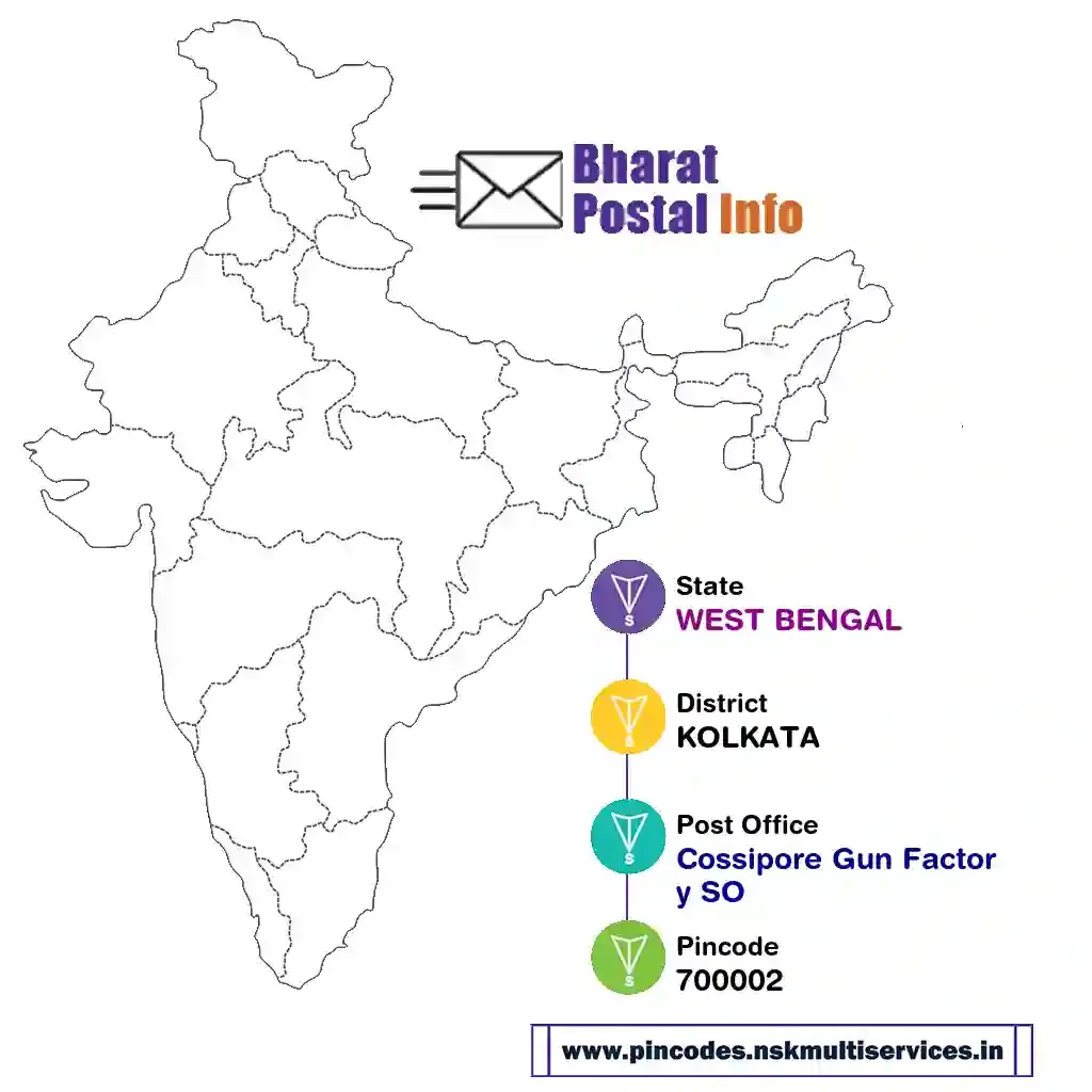 west bengal-kolkata-cossipore gun factory so-700002